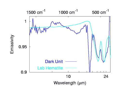 ematite gra.jpg (39540 byte)