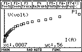 Diodo.gif (1095 byte)